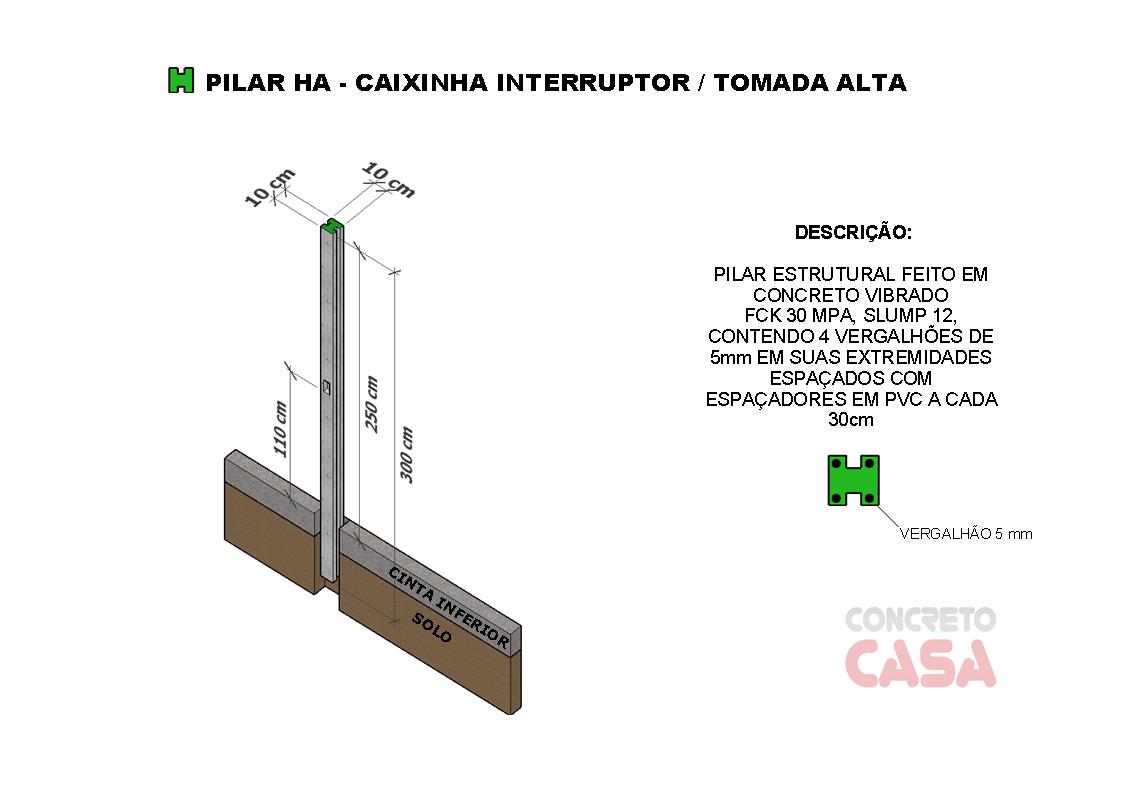 pilar-ha-caixinha-interruptor